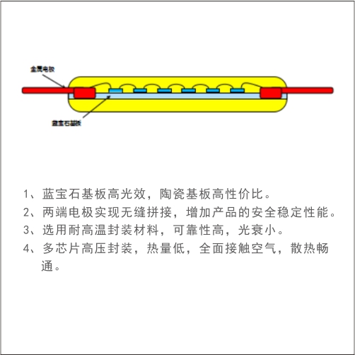 人生就是博-尊龙凯时(中国优质)股份有限公司