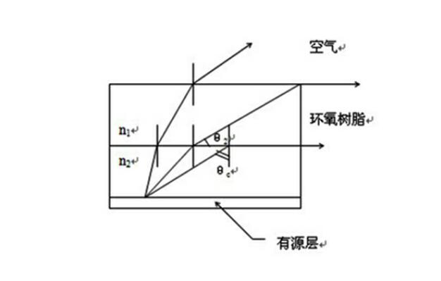 人生就是博-尊龙凯时(中国优质)股份有限公司