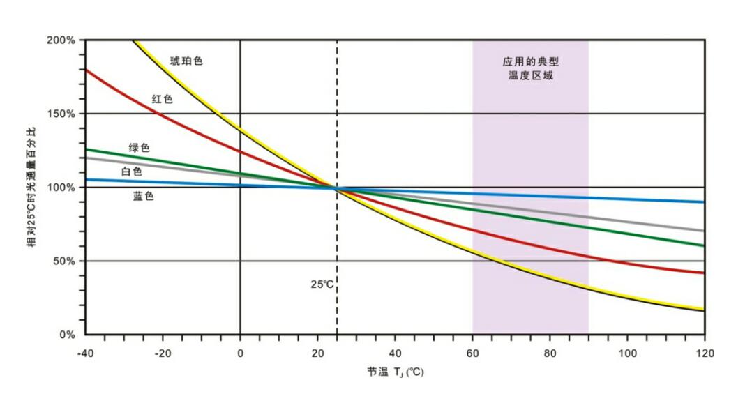 人生就是博-尊龙凯时(中国优质)股份有限公司