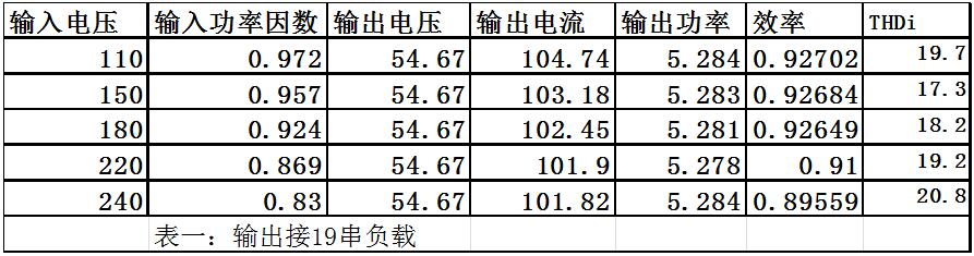 人生就是博-尊龙凯时(中国优质)股份有限公司