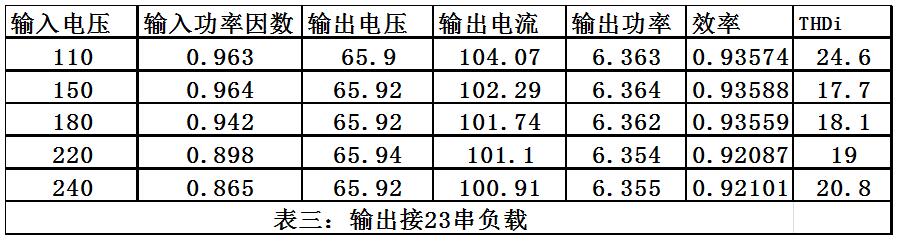 人生就是博-尊龙凯时(中国优质)股份有限公司