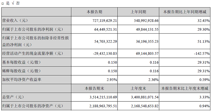 人生就是博-尊龙凯时(中国优质)股份有限公司