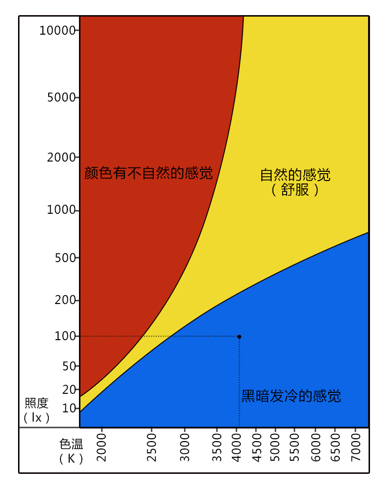 人生就是博-尊龙凯时(中国优质)股份有限公司