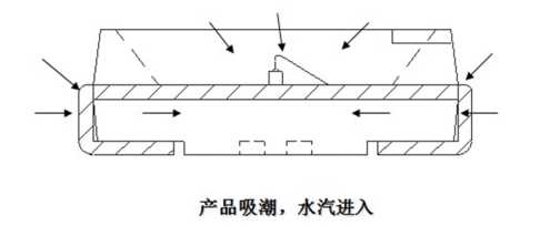 人生就是博-尊龙凯时(中国优质)股份有限公司