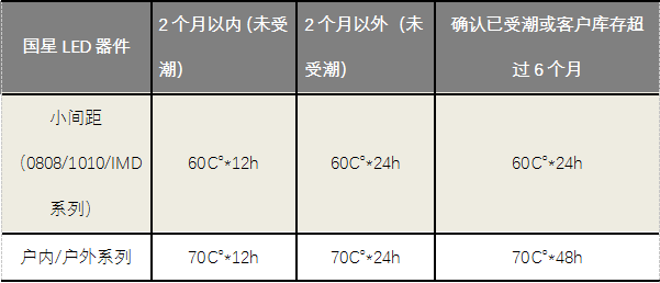 人生就是博-尊龙凯时(中国优质)股份有限公司