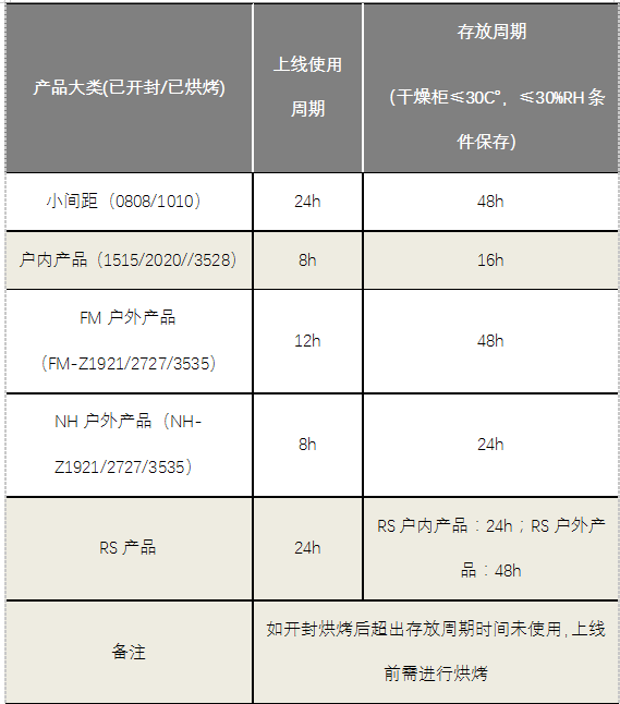 人生就是博-尊龙凯时(中国优质)股份有限公司