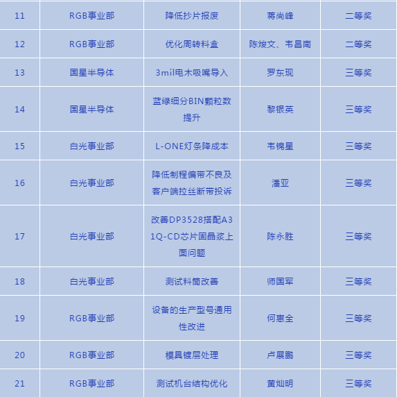 人生就是博-尊龙凯时(中国优质)股份有限公司