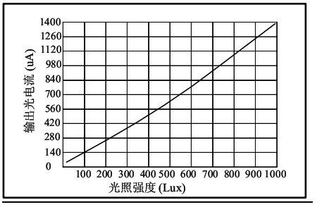 人生就是博-尊龙凯时(中国优质)股份有限公司