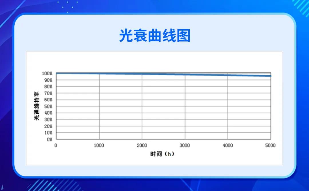 人生就是博-尊龙凯时(中国优质)股份有限公司