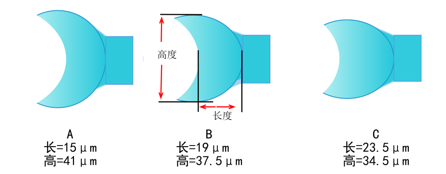 人生就是博-尊龙凯时(中国优质)股份有限公司