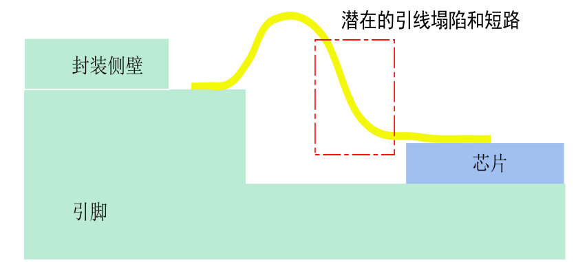 人生就是博-尊龙凯时(中国优质)股份有限公司