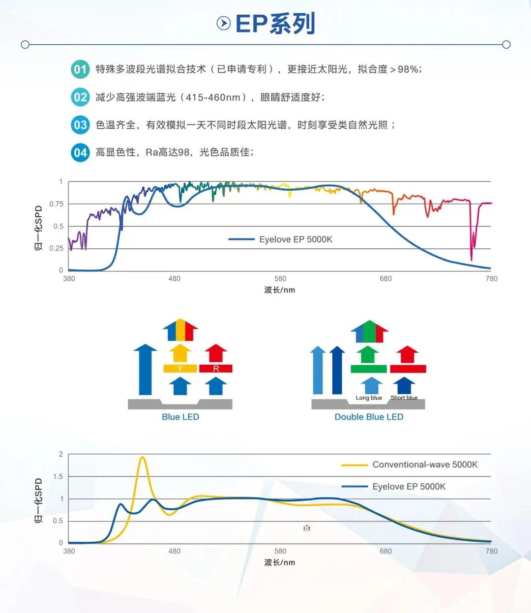 人生就是博-尊龙凯时(中国优质)股份有限公司