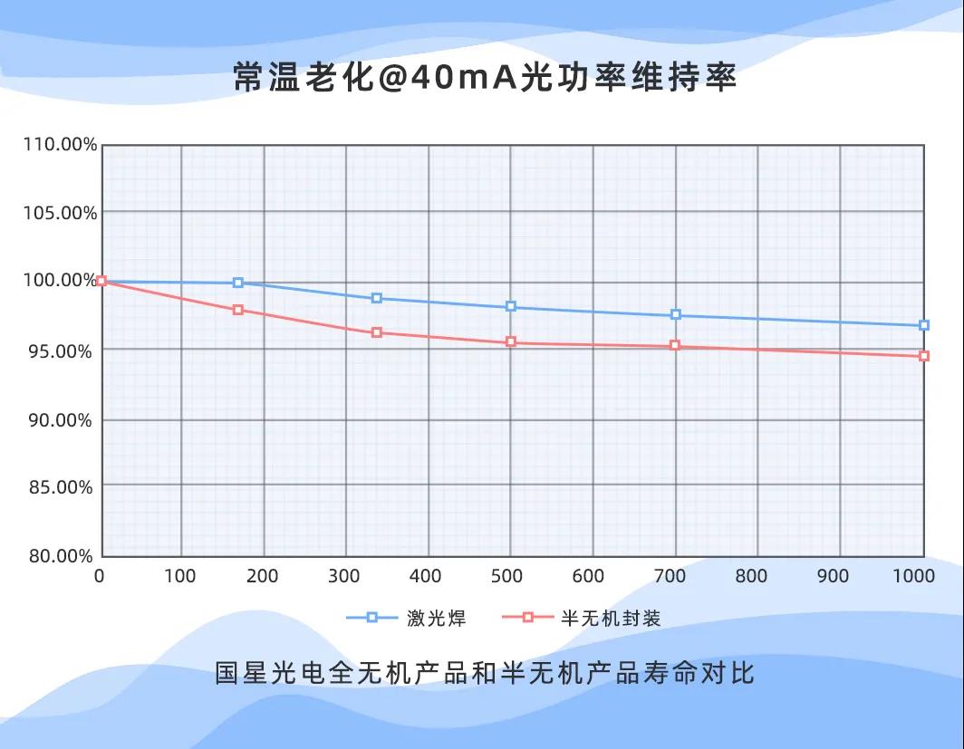 人生就是博-尊龙凯时(中国优质)股份有限公司