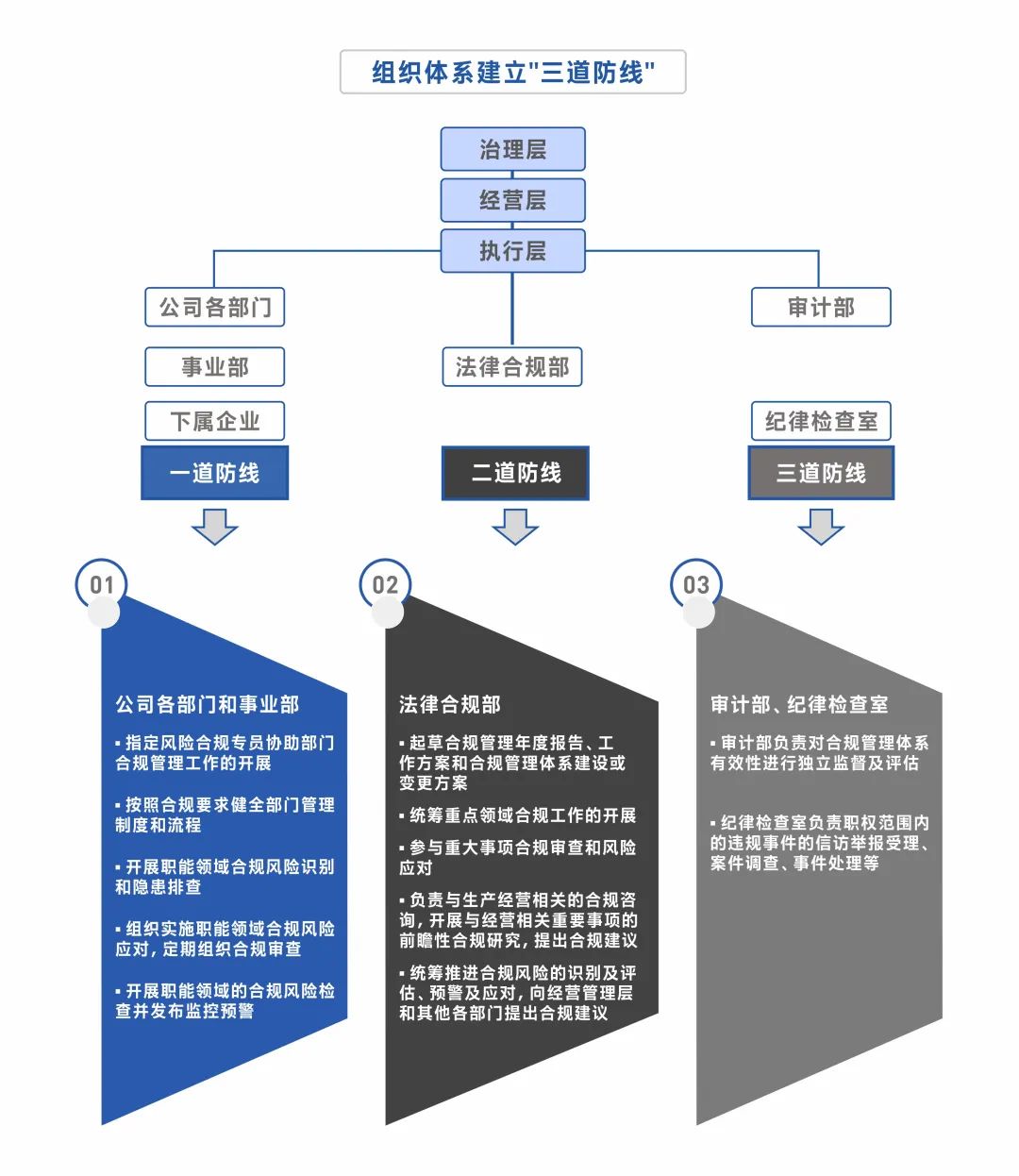 人生就是博-尊龙凯时(中国优质)股份有限公司