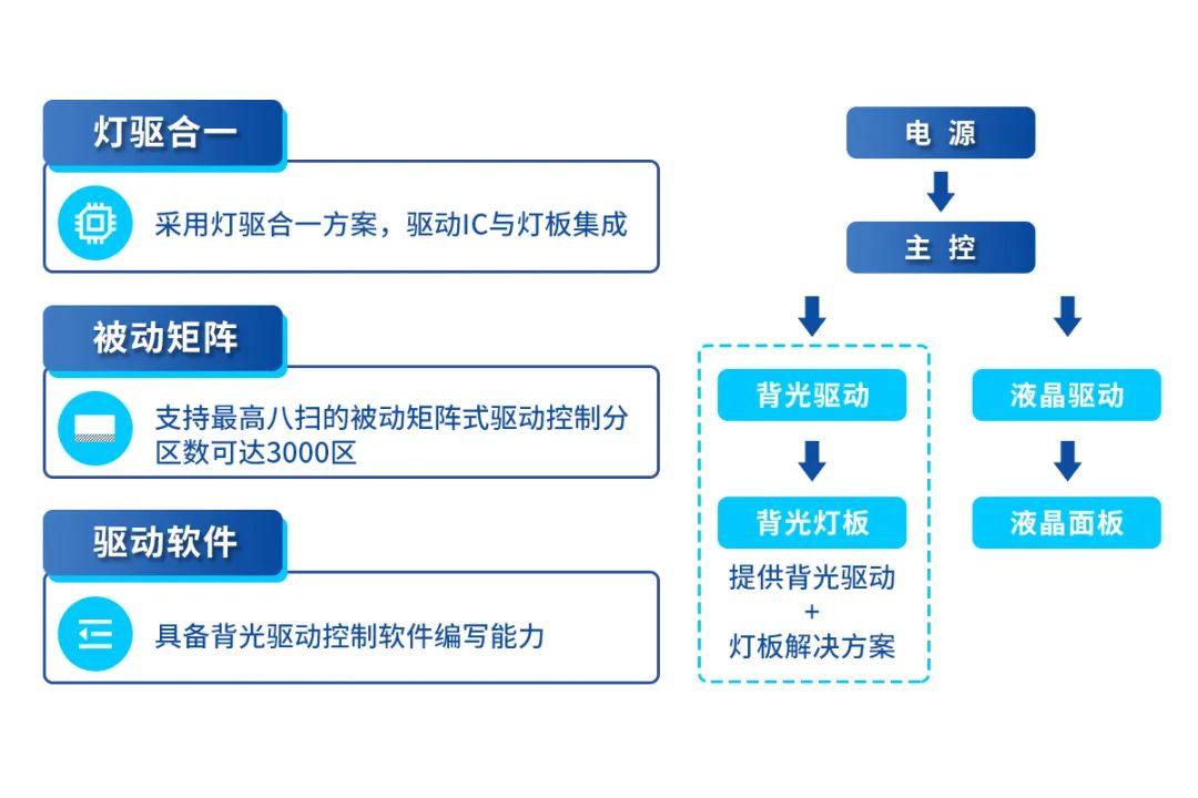 人生就是博-尊龙凯时(中国优质)股份有限公司