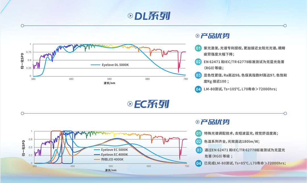 人生就是博-尊龙凯时(中国优质)股份有限公司