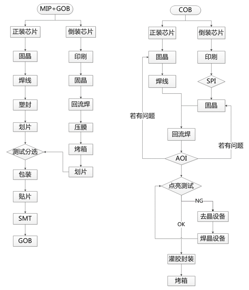 人生就是博-尊龙凯时(中国优质)股份有限公司