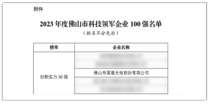 2023年度佛山市科技领军企业100强名单.png